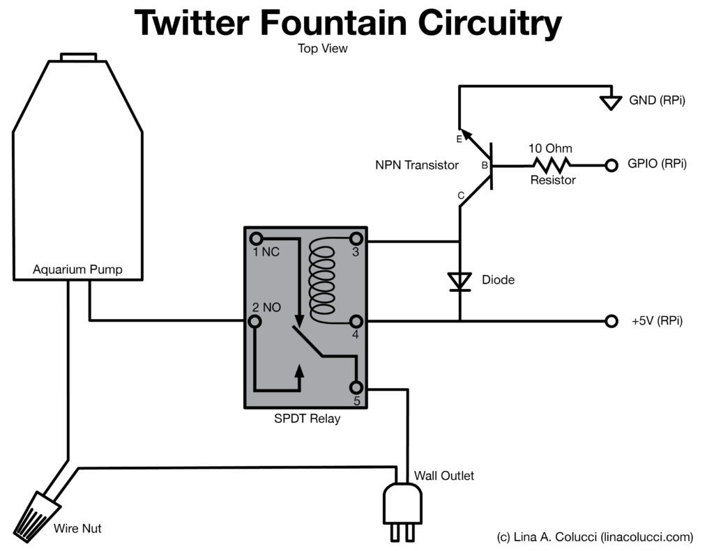 circuitry-diagram